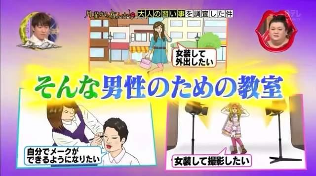 大概就是这样进行的