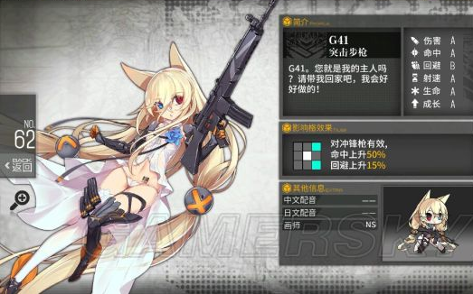 G41立绘以及属性