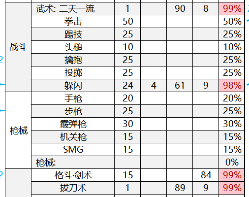 就问你怕不怕！