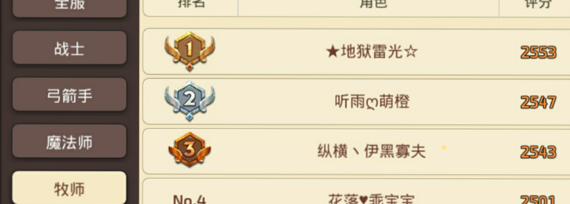 悲伤的是只排到服第五