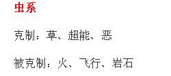 虫系被克与克制