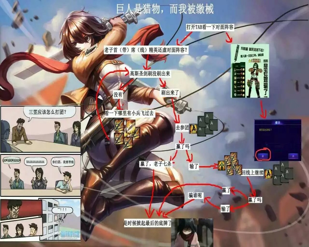 听说你想知道怎么三笠