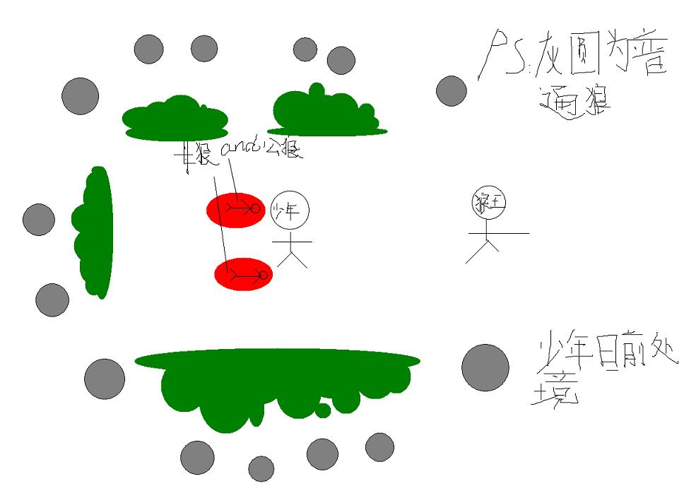 灵魂画师的我又来了