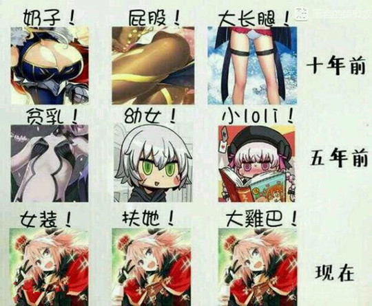 对不对？
