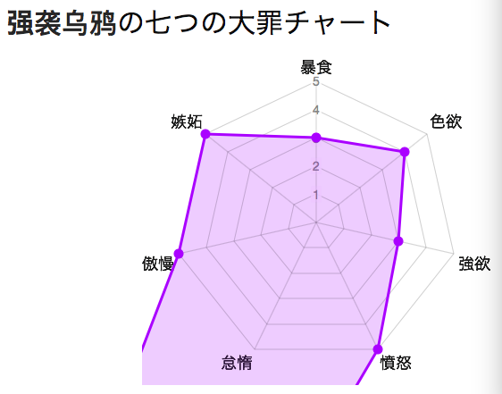 这个测试……难道咱已