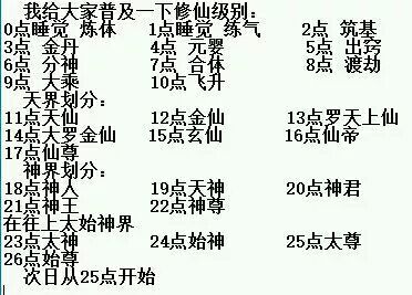 群内修仙指南