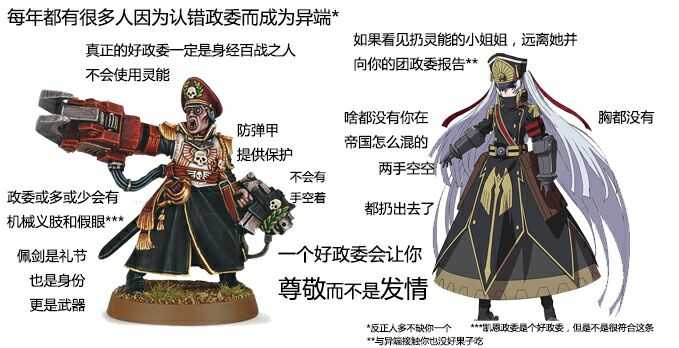 醒醒！这才是政委！