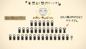 右下角是个萝莉对吧