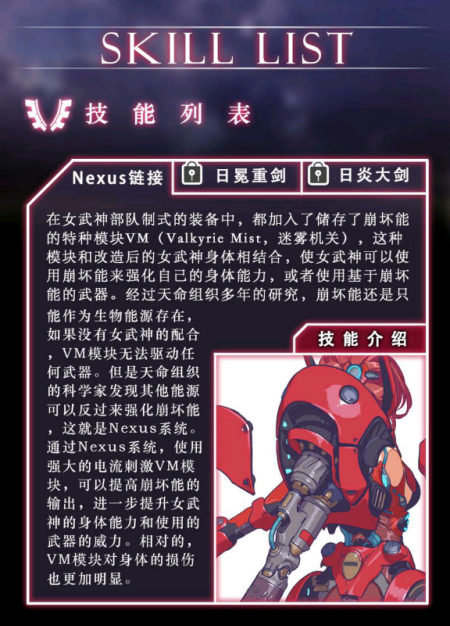 Nexus装甲