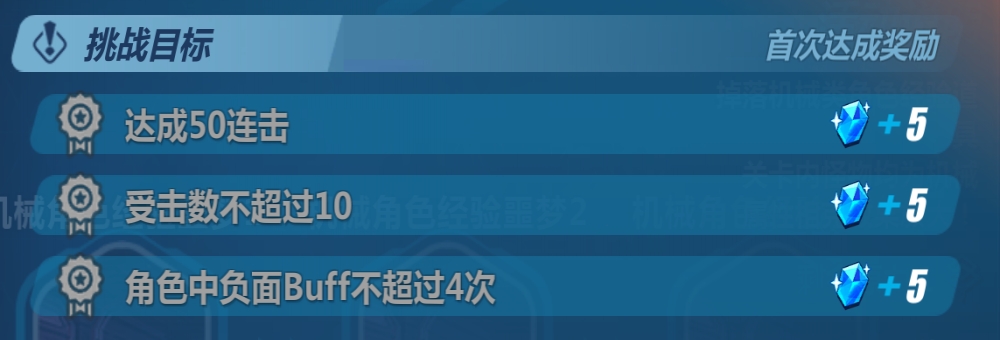 反人类的挑战项目