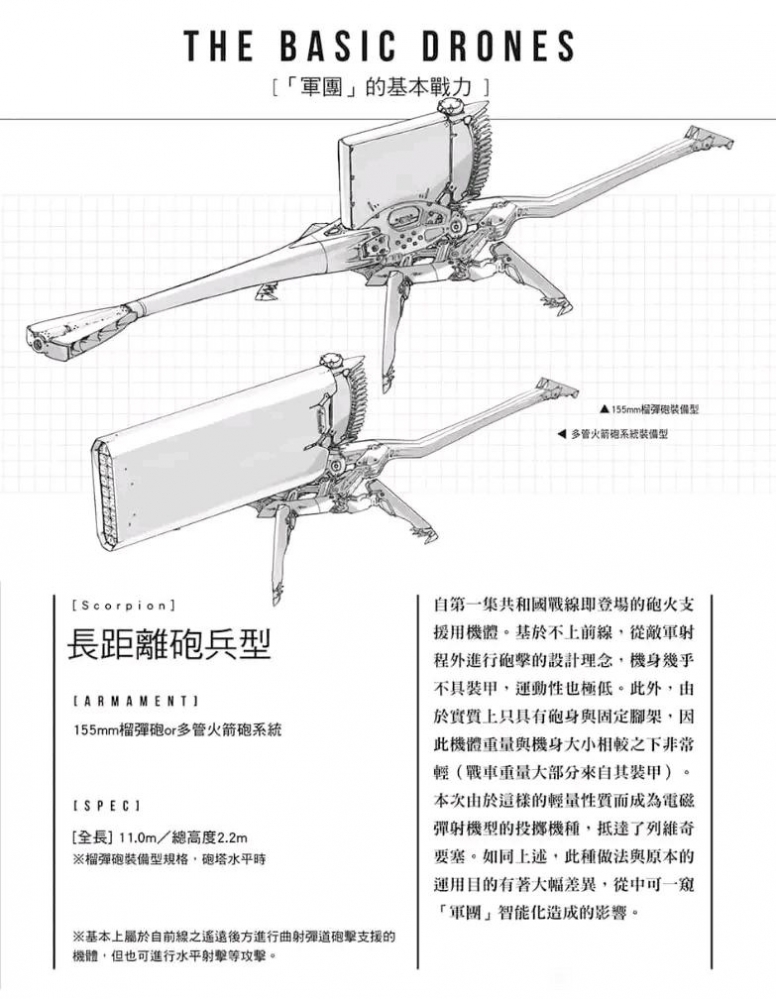 军团远距离炮兵