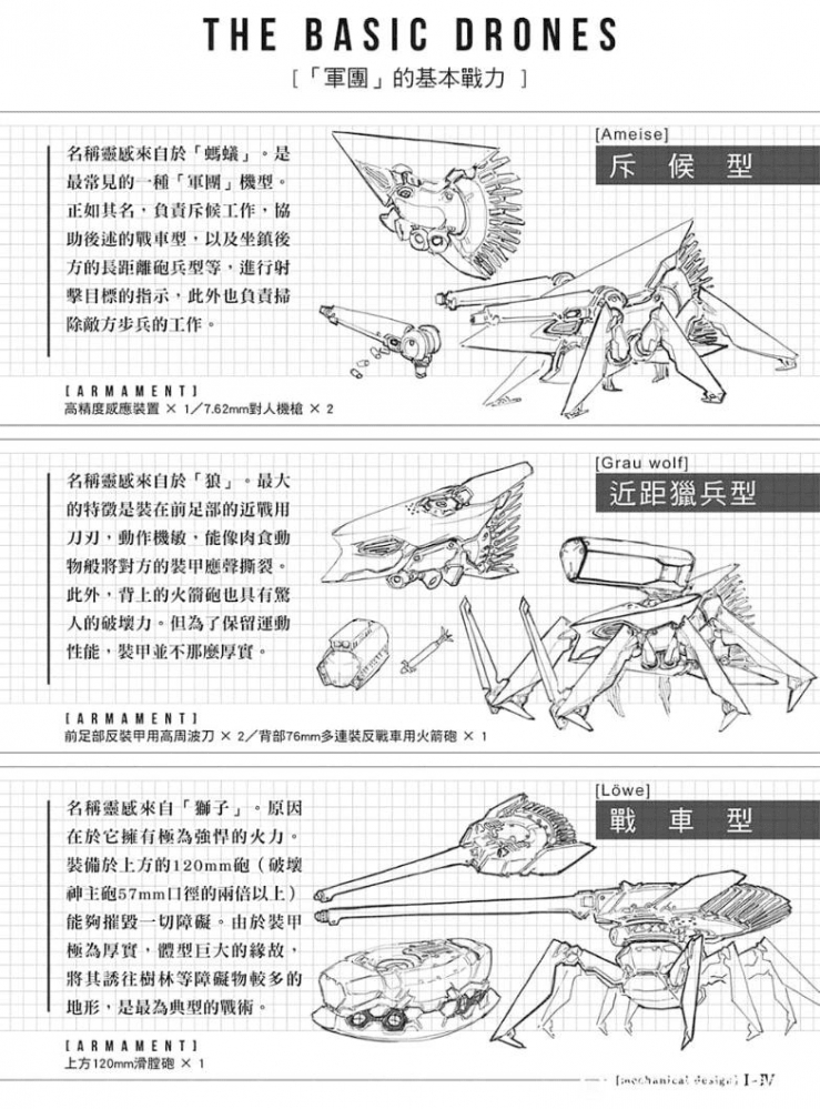 军团常用战线作战兵器