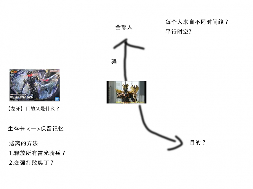 画画写写