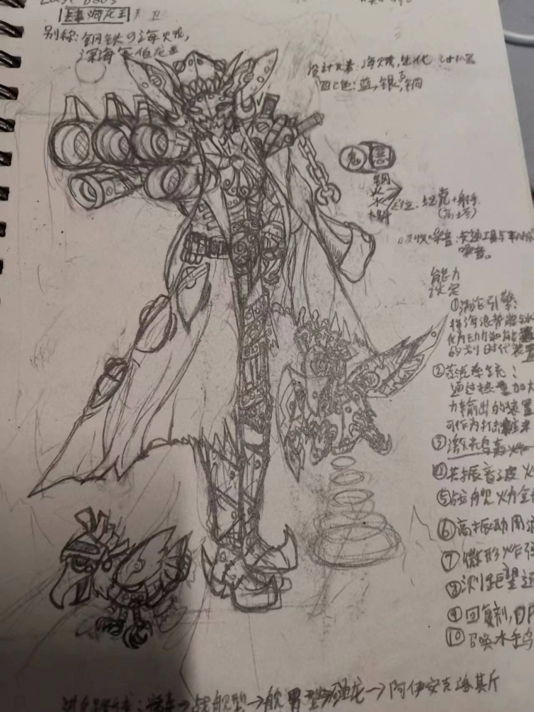 解放真身