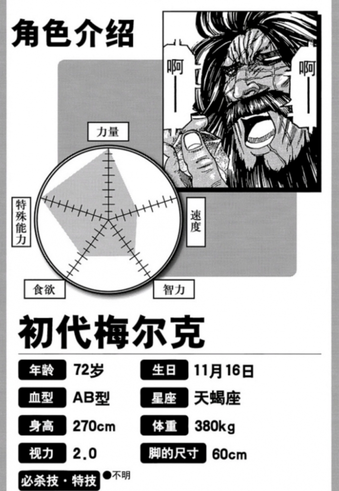 老梅尔克