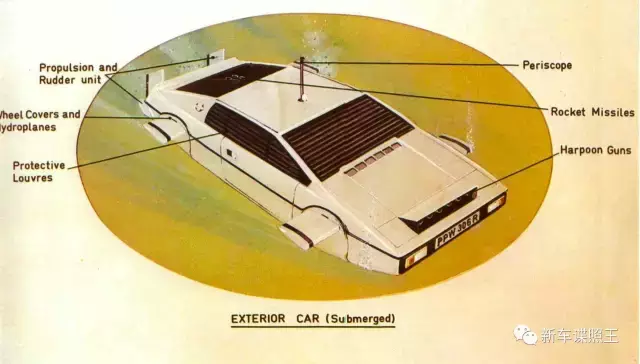 ESPRIT S1