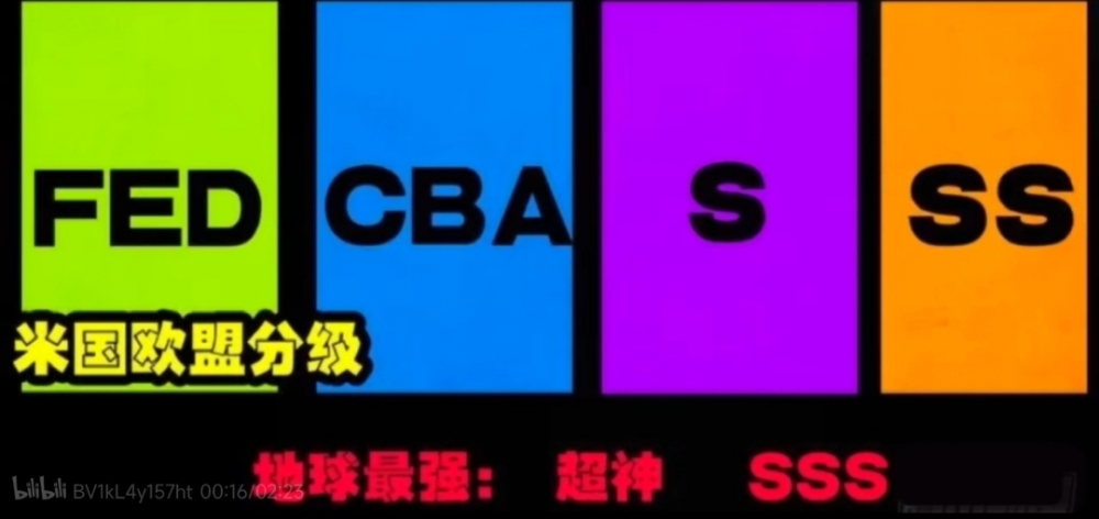 实力分阶