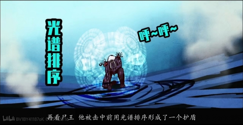 光盾