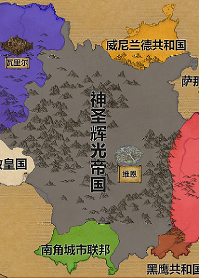 中部国家