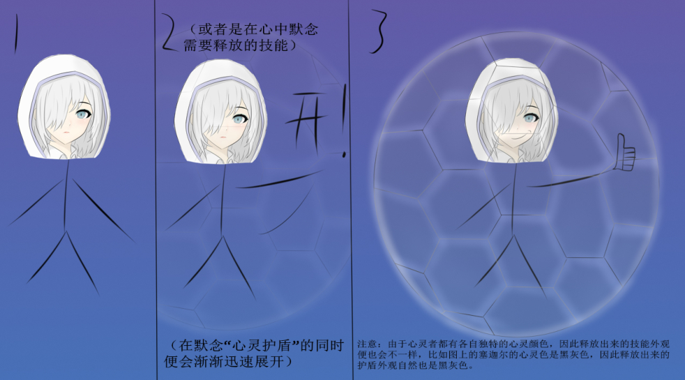 塞迦尔教学时间！