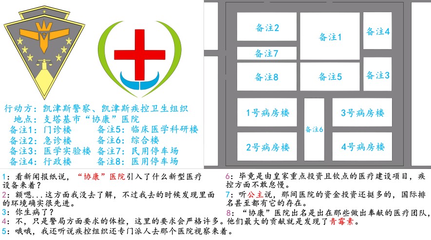 支塔基电话记录4