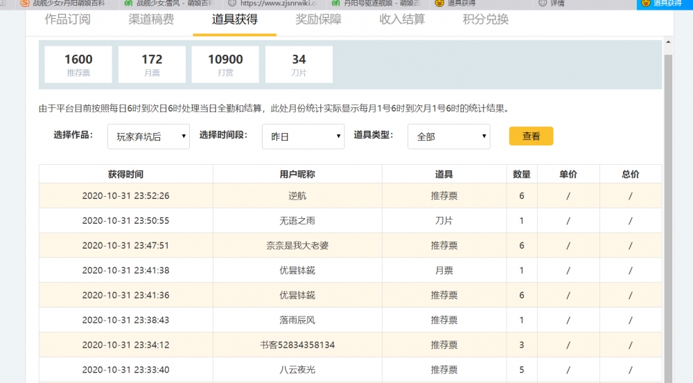 昨天的票票情况