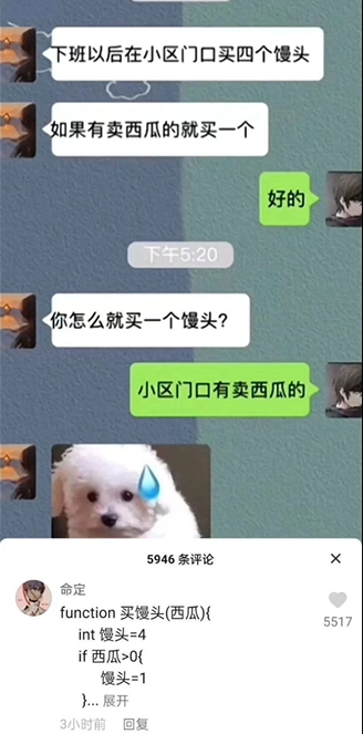 图