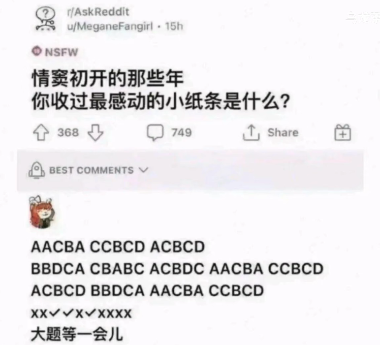 图