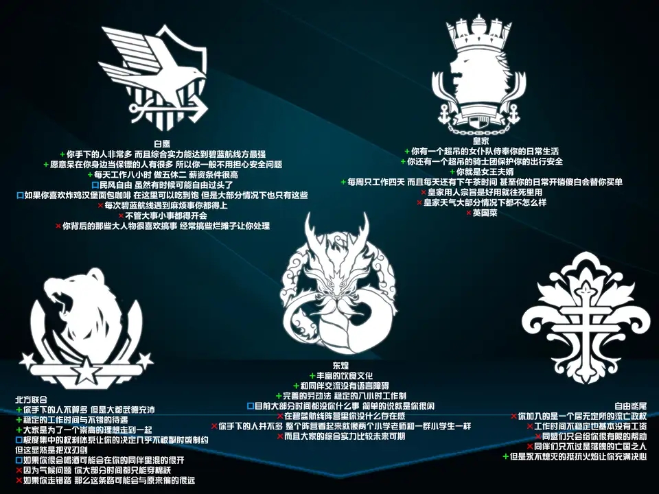 选择你的阵营（雾）