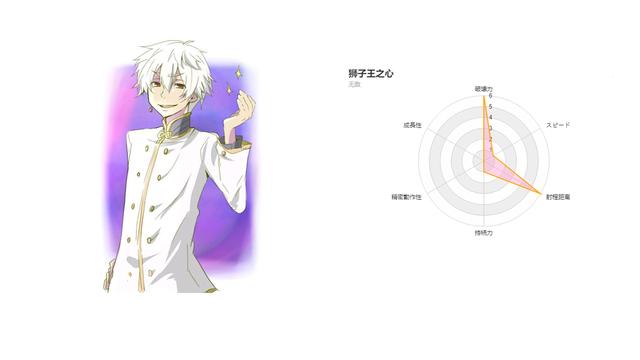 白毛