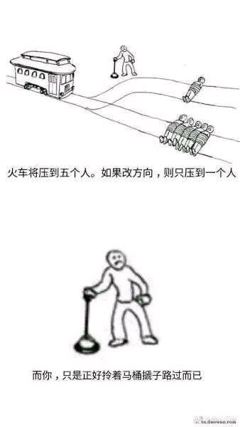 无法选择