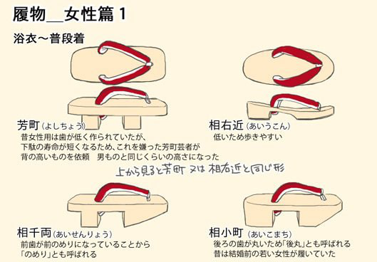 ��С����ҽ�