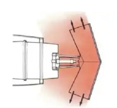 ���ƣ���������