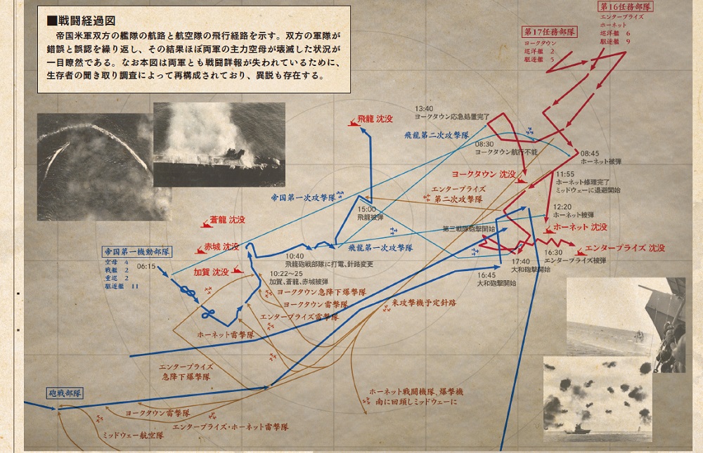 设定上有大军团作战