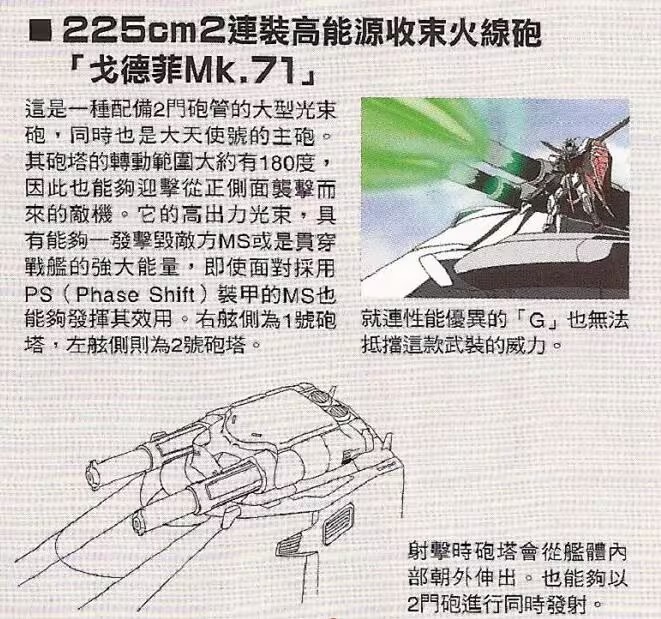 不过毕竟光束武器