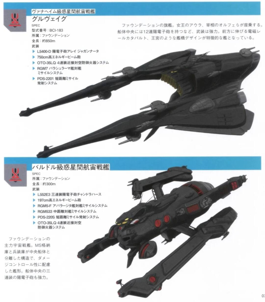 格鲁维格和巴德尔