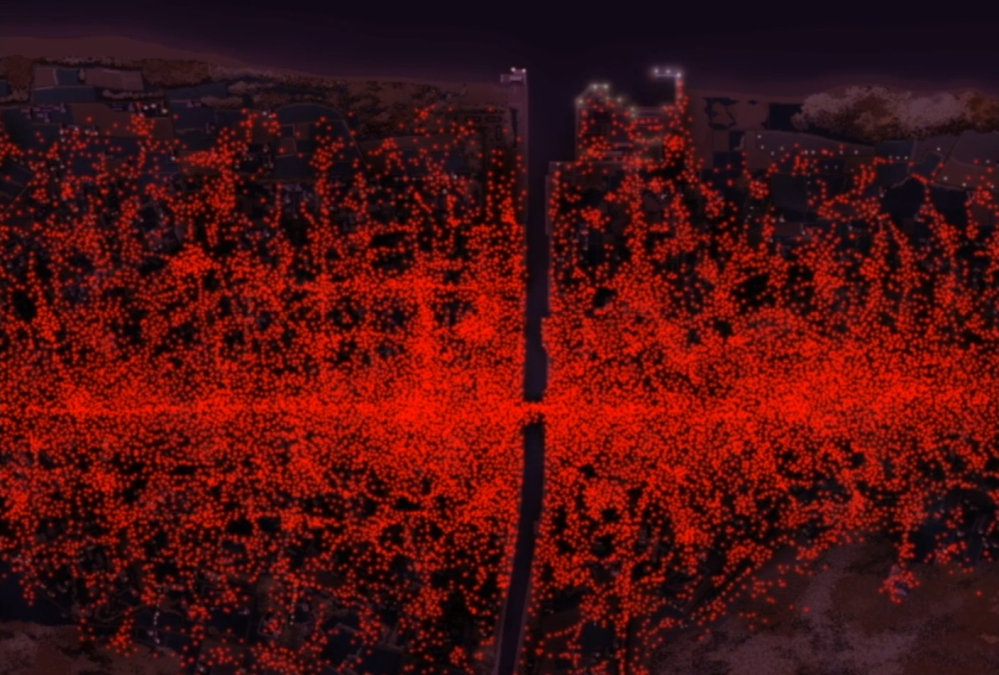 ȫ������