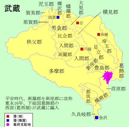 武藏