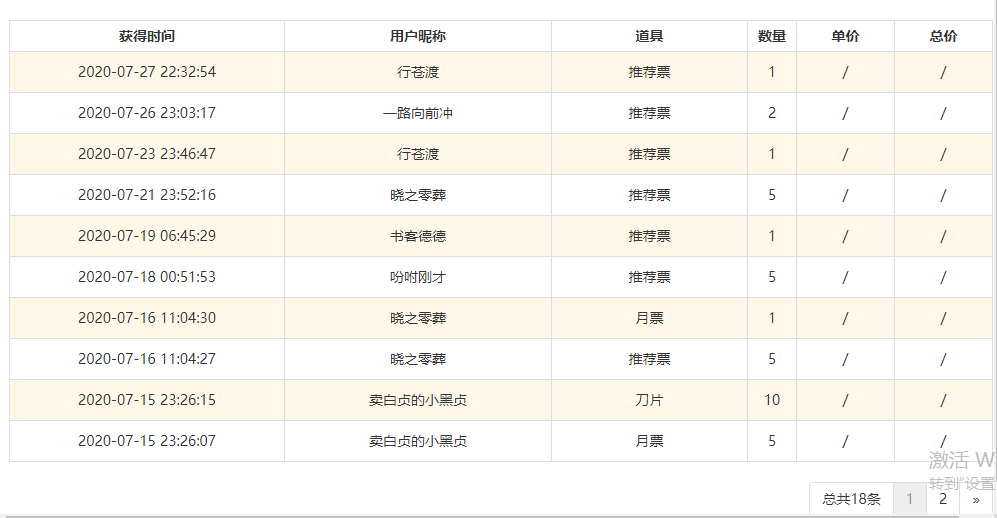 谢谢！！！！！！！！