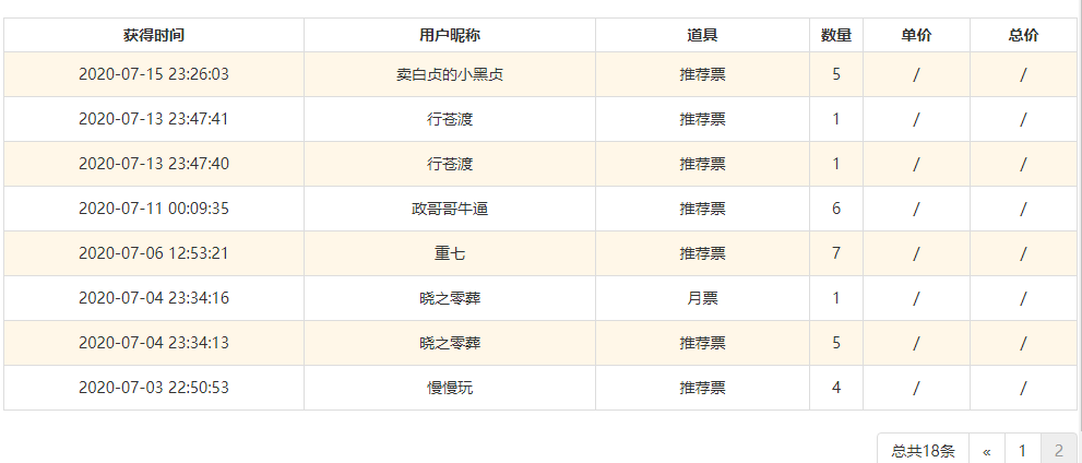 谢谢！！！！！！！！