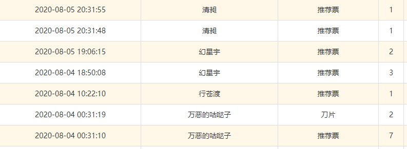 谢谢