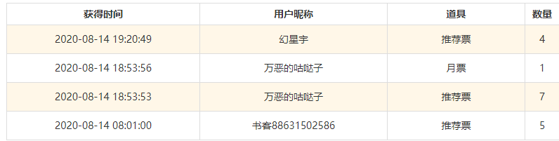 谢谢！！！！！！！！