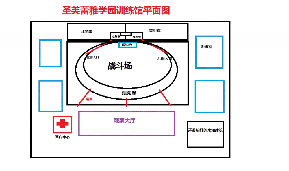 两分钟时间画的平面图