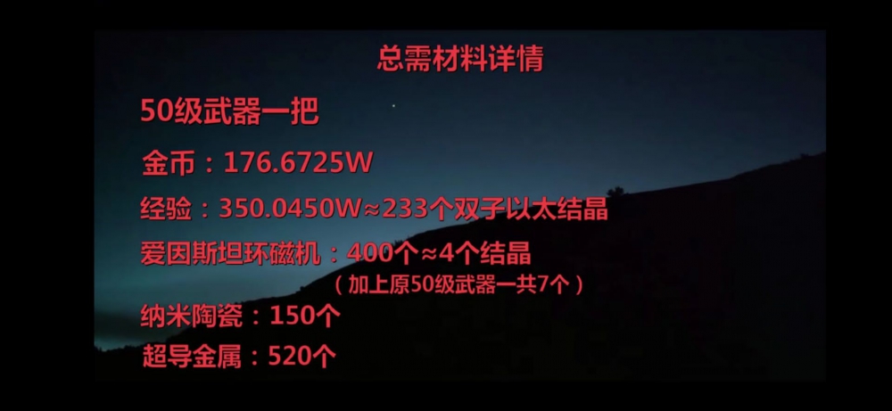 超限材料大概