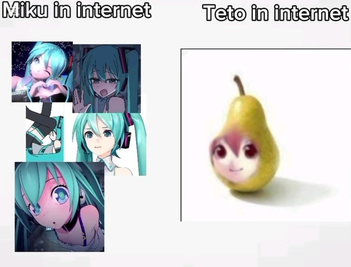 teto
