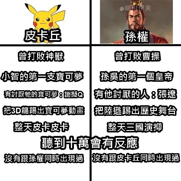 皮卡皮卡