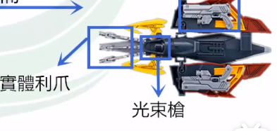 攻盾系统