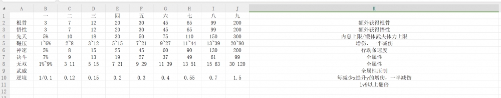 ����������������