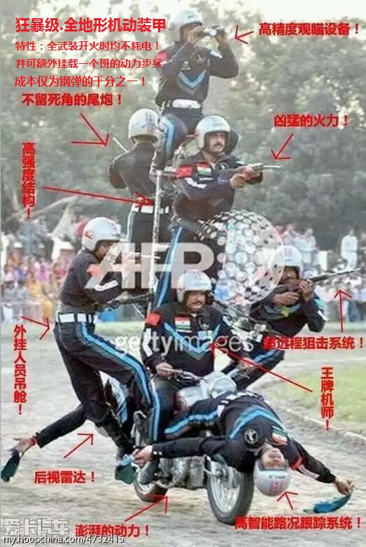 狂暴级摩托车组参考图