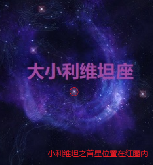 星图位置